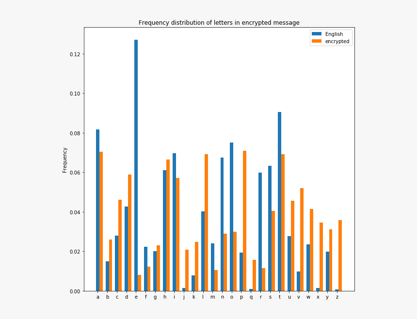 Screenshot, HD Png Download