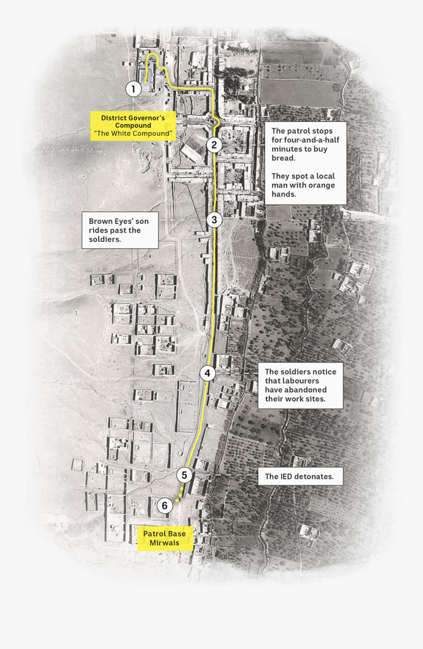 Plan, HD Png Download