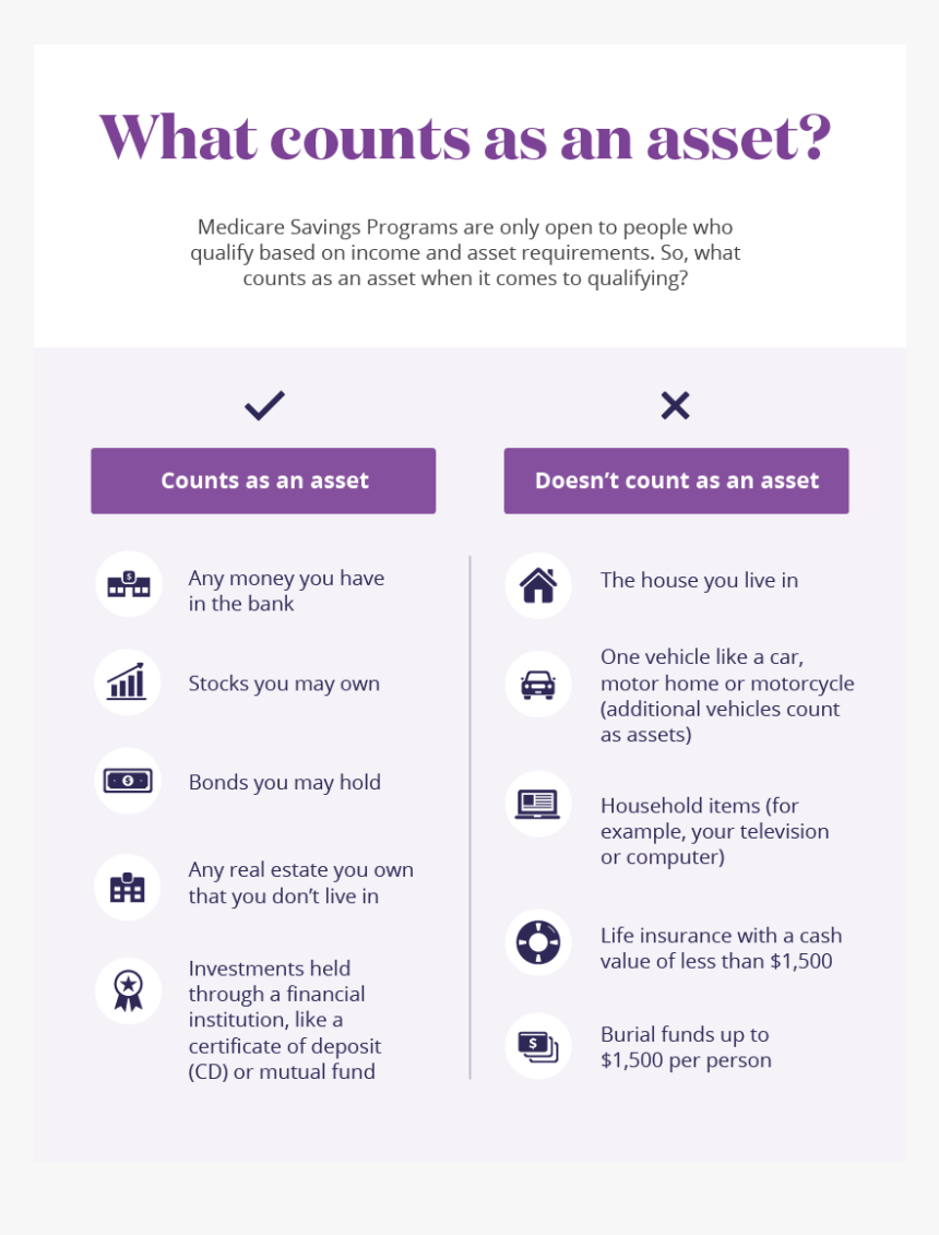 Screenshot, HD Png Download