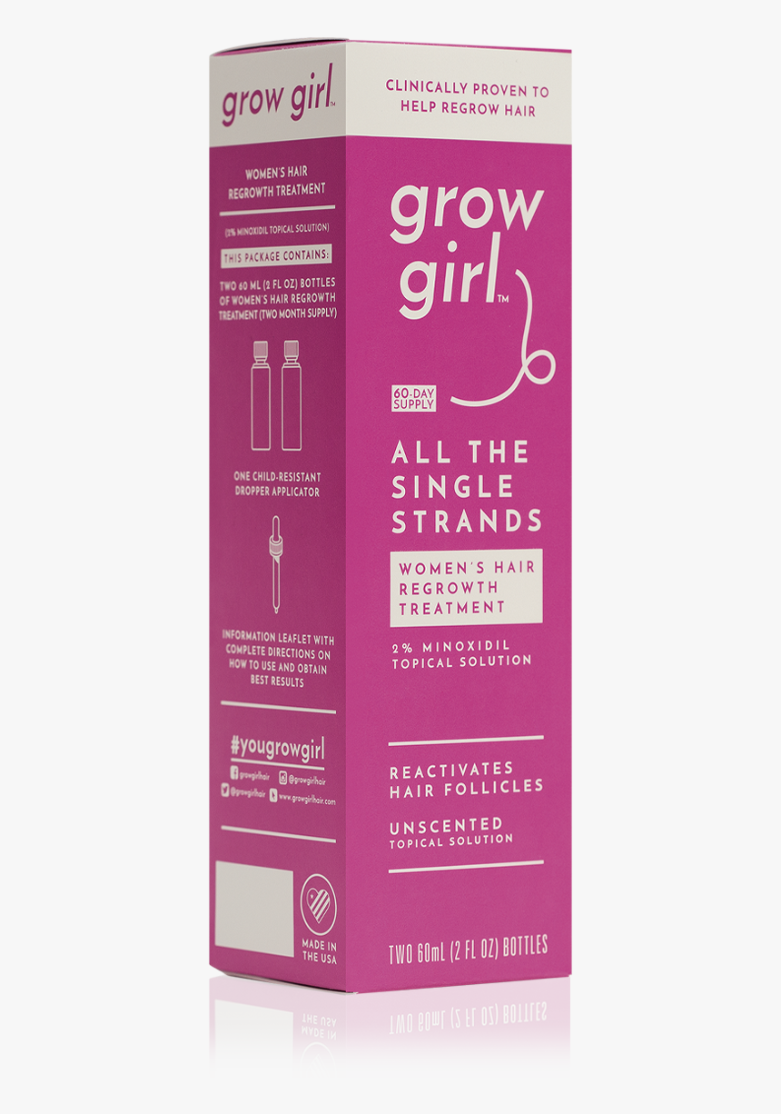 Cosmetics, HD Png Download