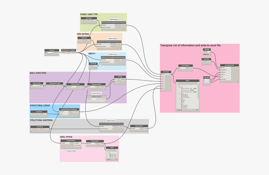 Diagram, HD Png Download