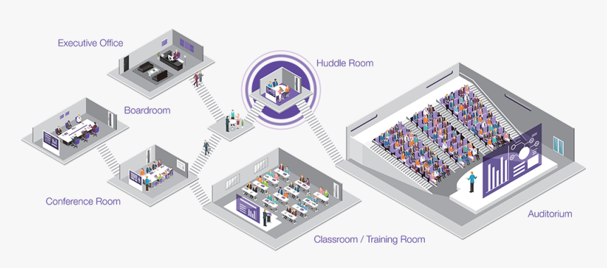 Rooms-diagram - Tablet Computer, HD Png Download