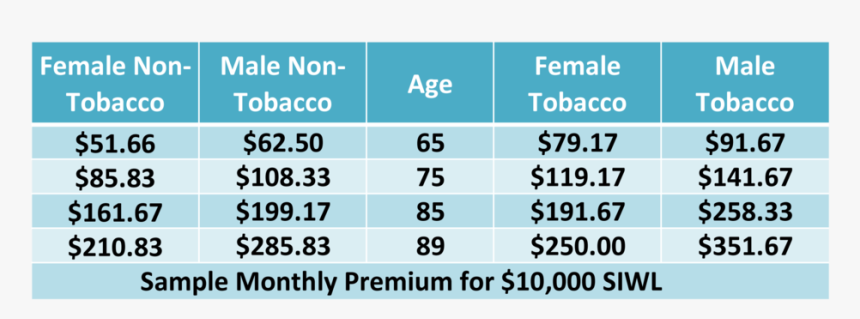 Calendar 2011, HD Png Download