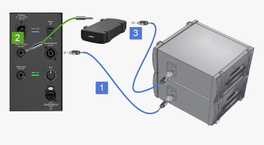 Bose Packlite Amplifier Specs, HD Png Download