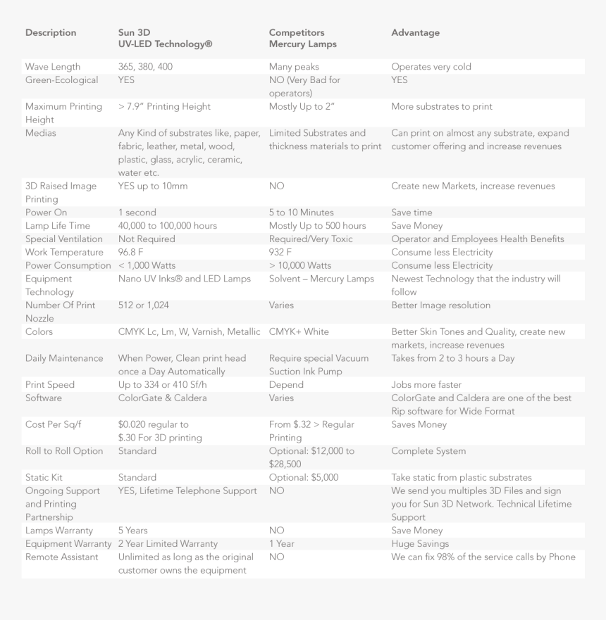 Screenshot, HD Png Download