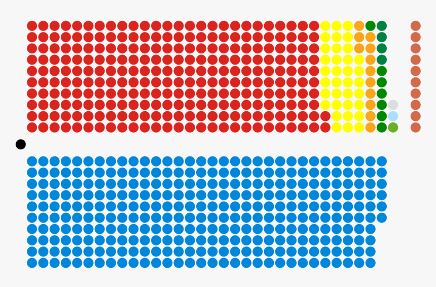 House Of Commons Seats 2019, HD Png Download