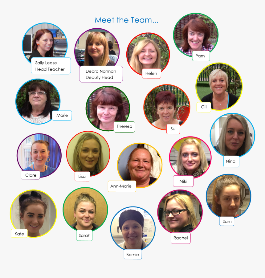 Transparent Bernie Head Png - Collage, Png Download