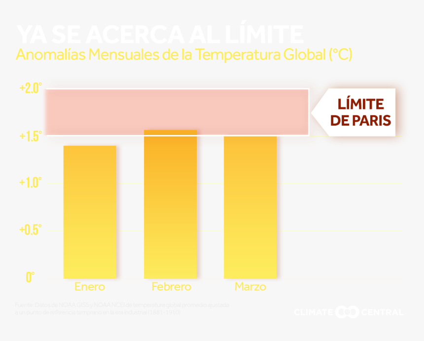 Screenshot, HD Png Download