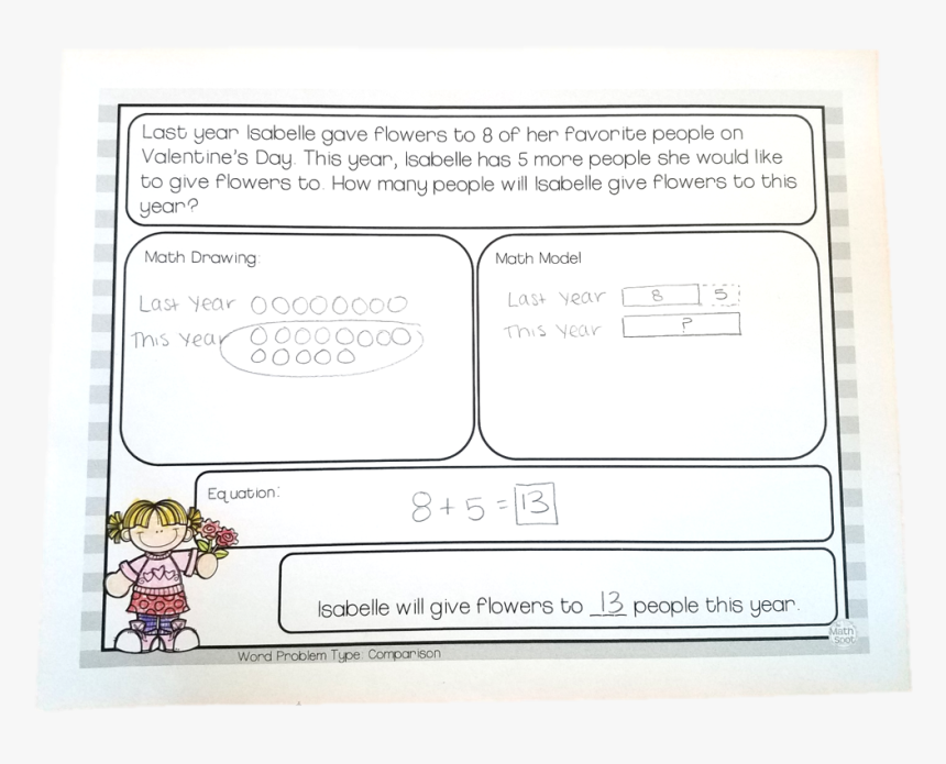 Document, HD Png Download