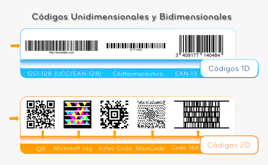 Screenshot, HD Png Download