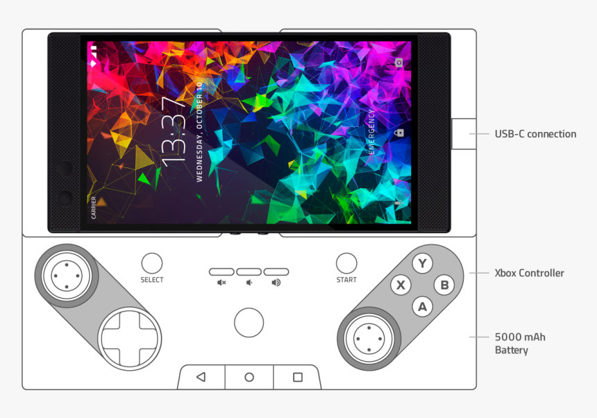 Razer Junglecat Android, HD Png Download