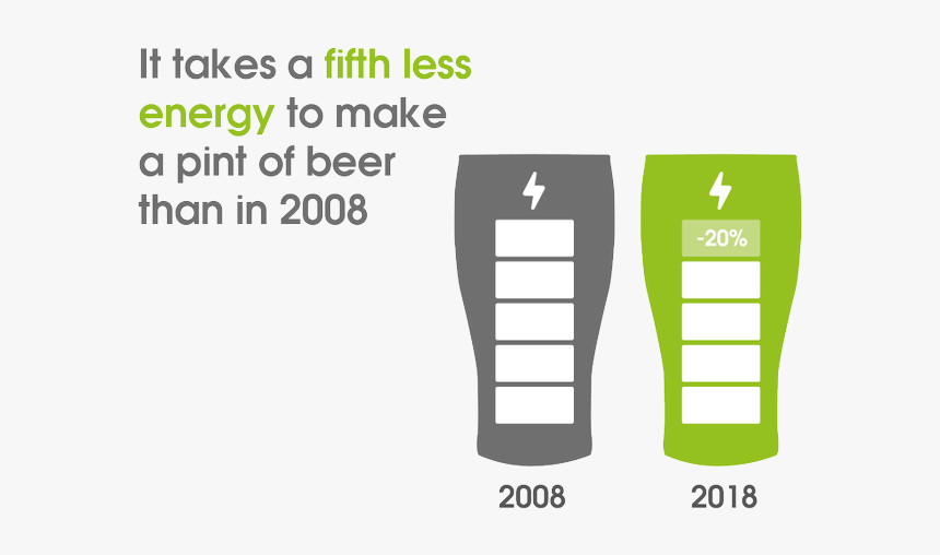 Close The Door, HD Png Download