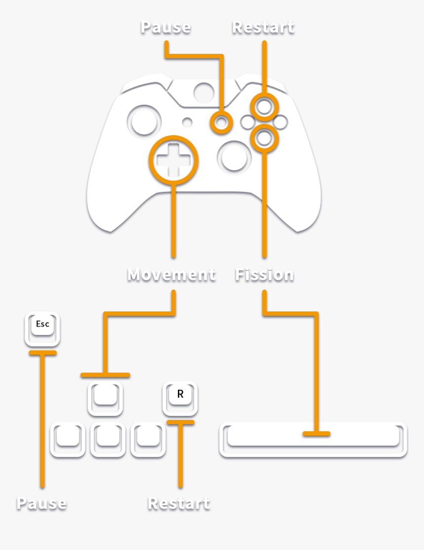 Steamannouncecontrol En - Game Controller, HD Png Download
