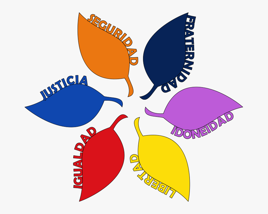 Logo Cooperación Democracia Integral, HD Png Download