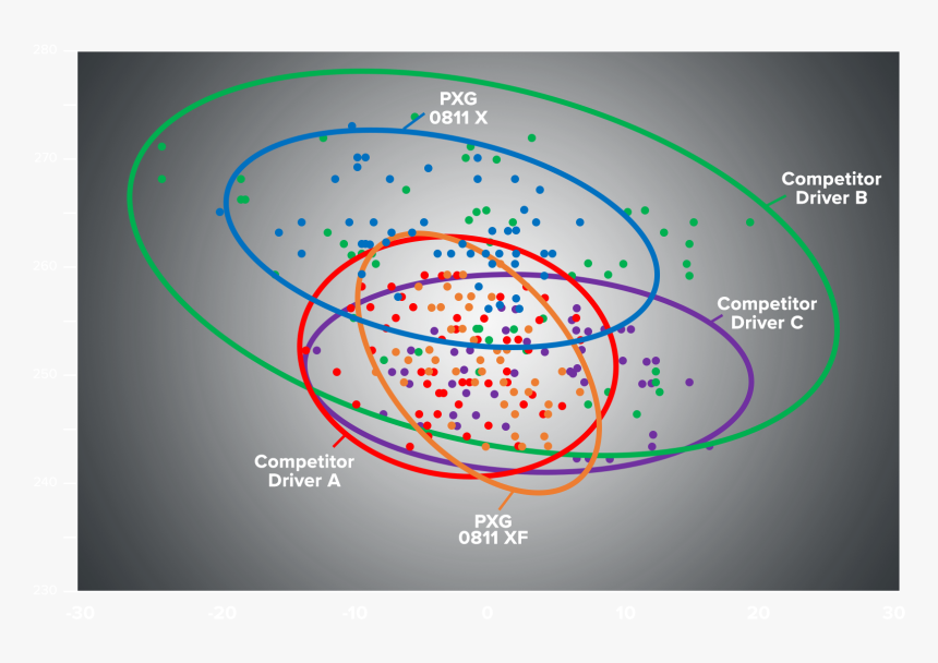 Circle, HD Png Download