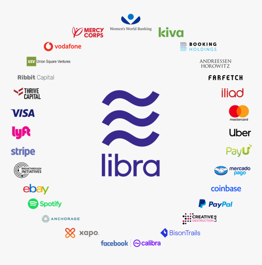 1 Lwtmzwvdxhjq P7vcdtacg - Libra Facebook Crypto, HD Png Download