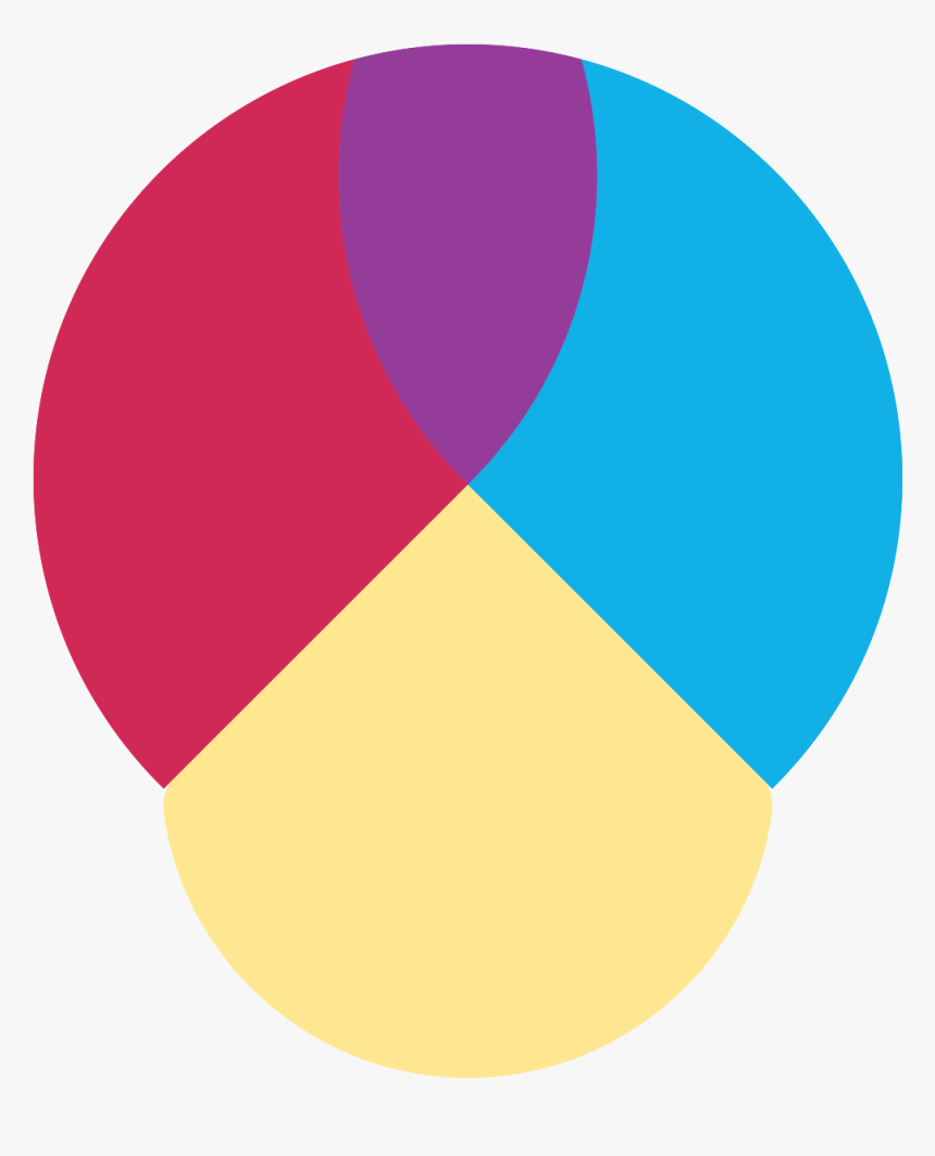 Facebook Ad Guru - Circle, HD Png Download