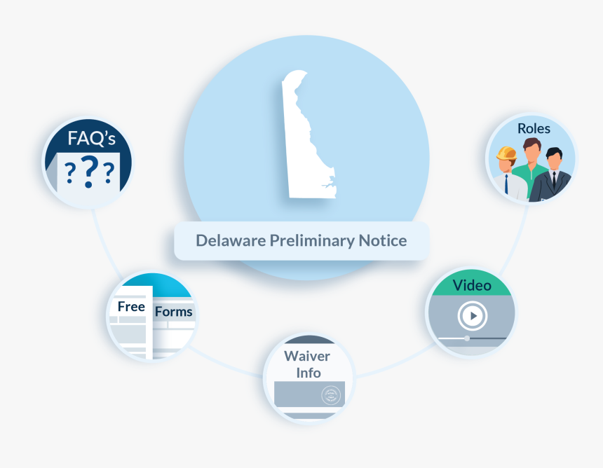 Delaware Preliminary Notice Faqs - Land Survey Vs Solid Mechanics, HD Png Download