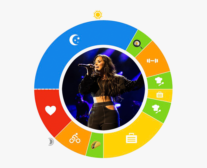 Demi Lovato - Circle, HD Png Download