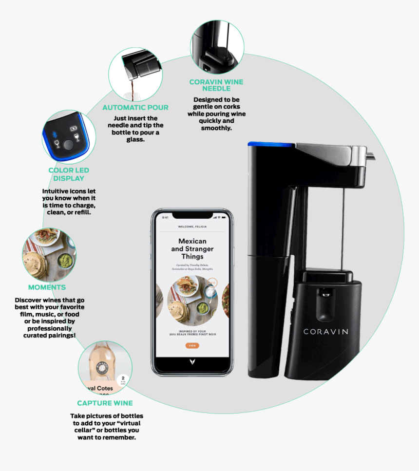 Coravin Eleven, HD Png Download