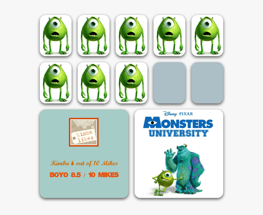 Monsters University Movie Rating - Monsters Inc, HD Png Download ...