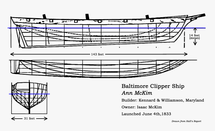 Ann Mckim - Canoe, HD Png Download