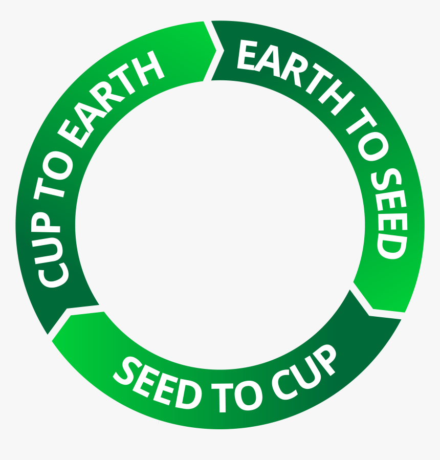 Our Ethos Mayan Mountain Clip Art Stock - Manchester United F.c., HD Png Download