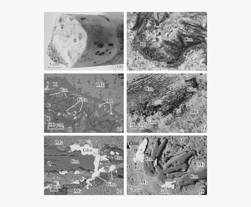 Quartz Ore In Rocks Png - Monochrome, Transparent Png