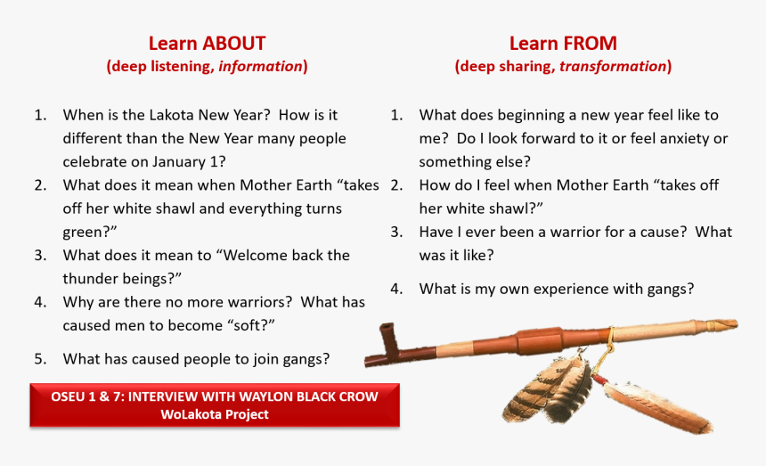 Victor Douville Quotes, HD Png Download