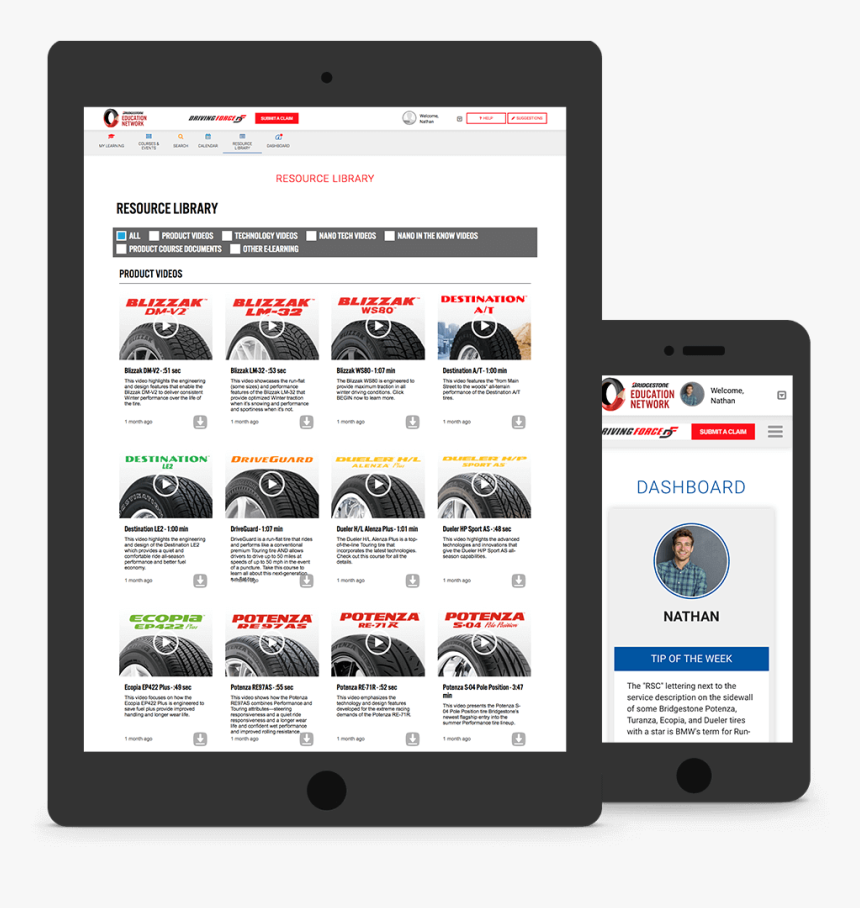 A Tablet And Phone Displaying The Bridgestone Learning - Online Advertising, HD Png Download