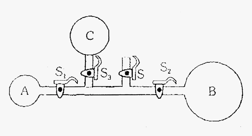 Diagram, HD Png Download