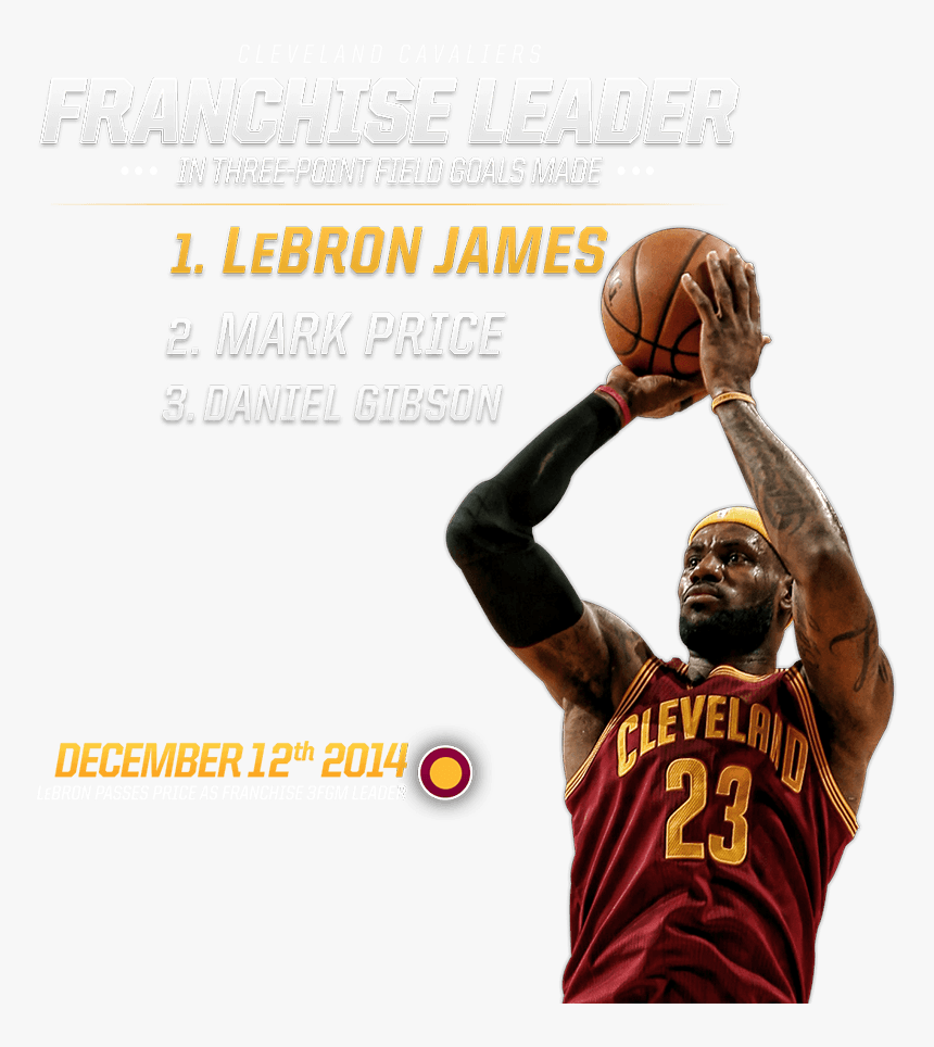 Transparent Lebron Dunk Png - Basketball Moves, Png Download