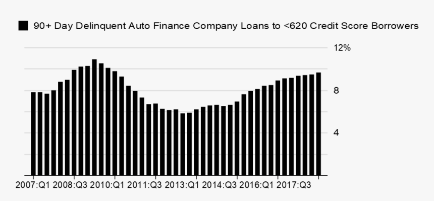 Hambini Wheel Chart, HD Png Download