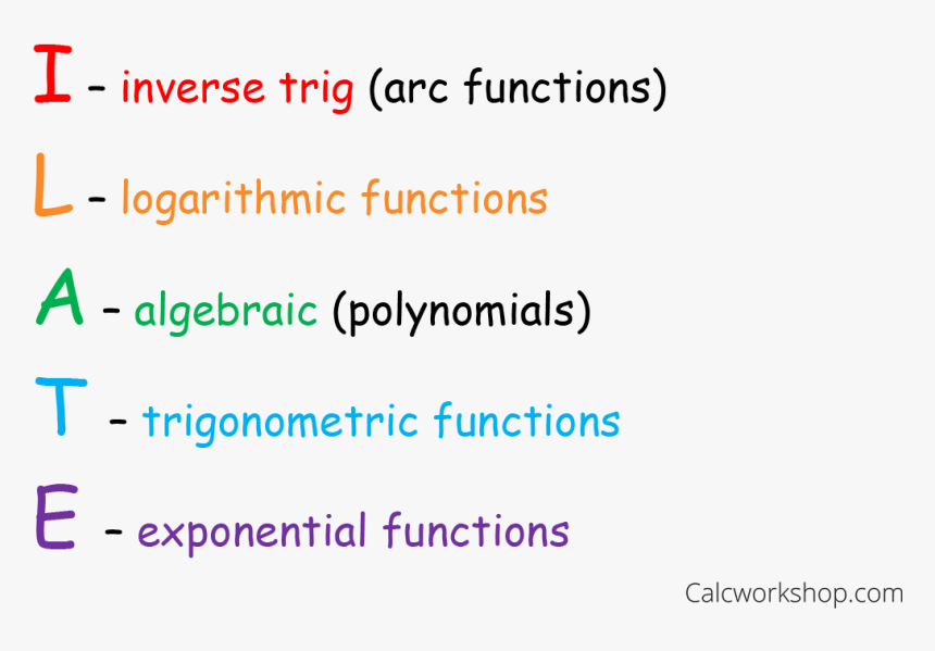 How To Obtain A Simpler Integral With Integration By - Cake Business, HD Png Download