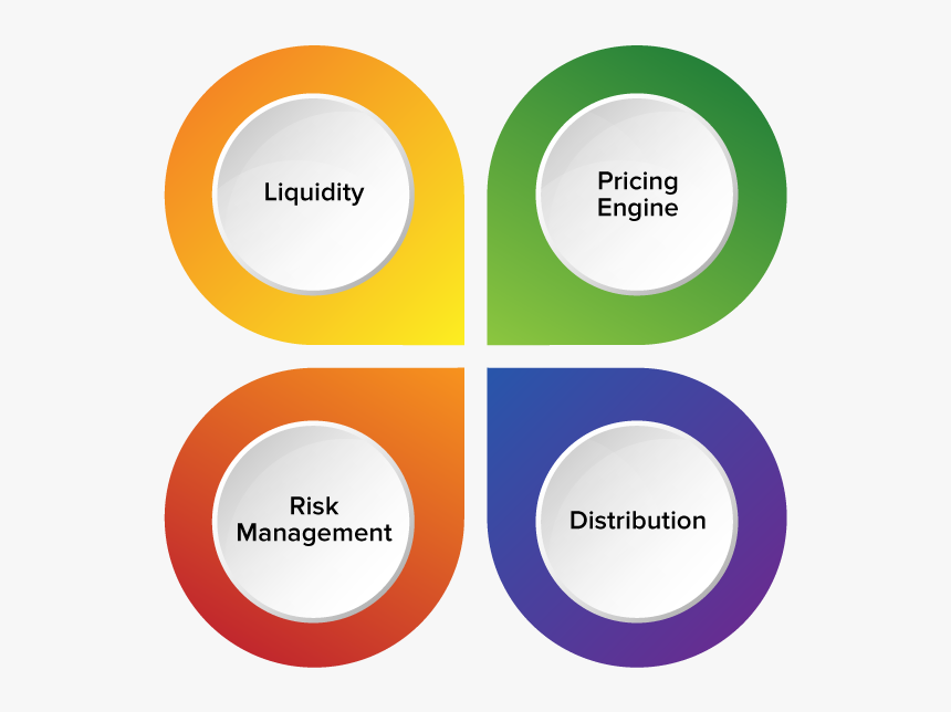 Circle, HD Png Download