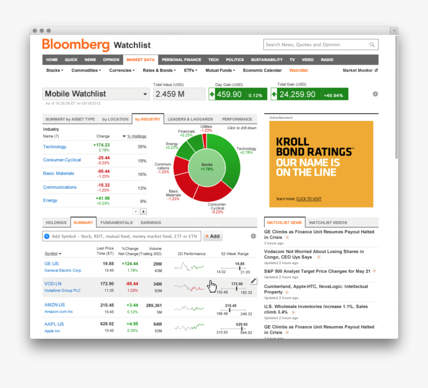 Bloomberg Png, Transparent Png
