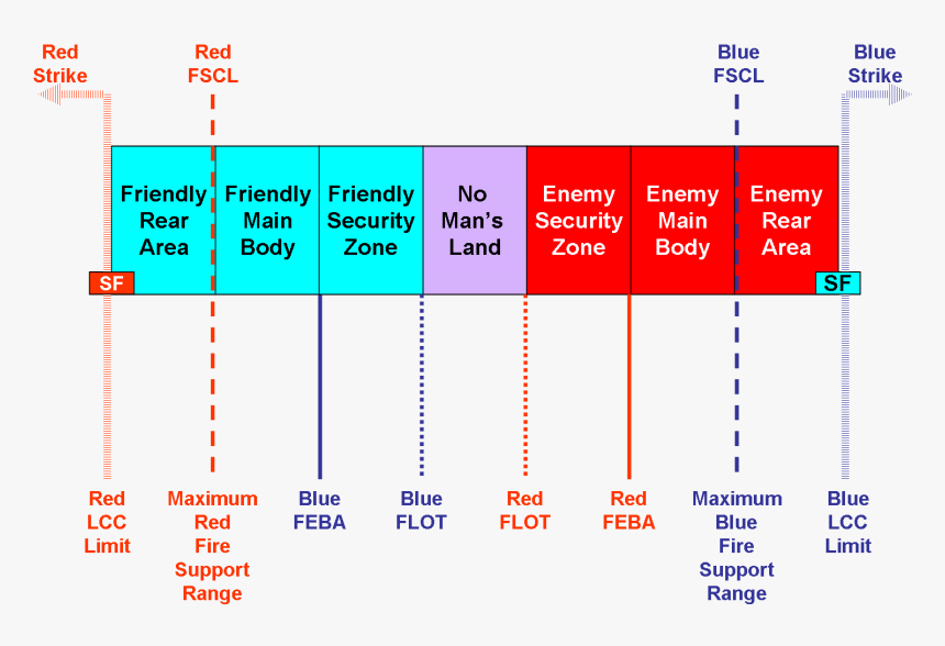 Modernfeba To Strike - Meaning Of Air Interdiction, HD Png Download