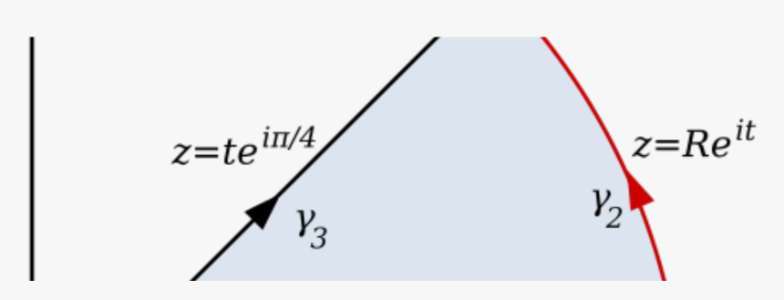 Statistical Graphics, HD Png Download