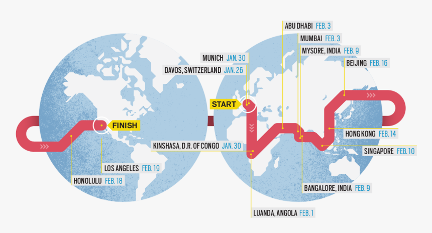 Atlas, HD Png Download