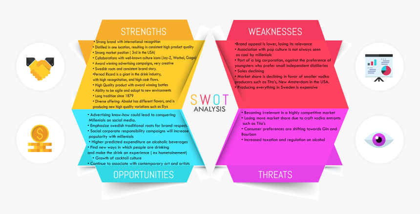 Cuadros De Texto Diseños, HD Png Download