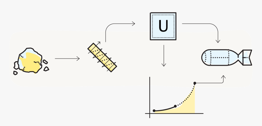 Diagram, HD Png Download