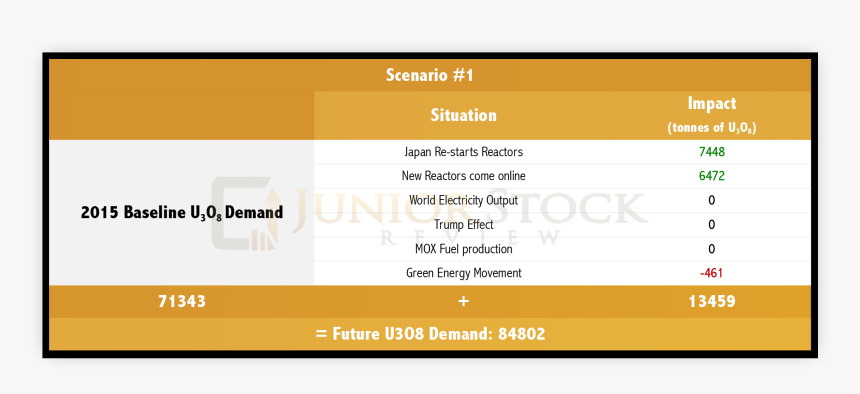 Screenshot, HD Png Download