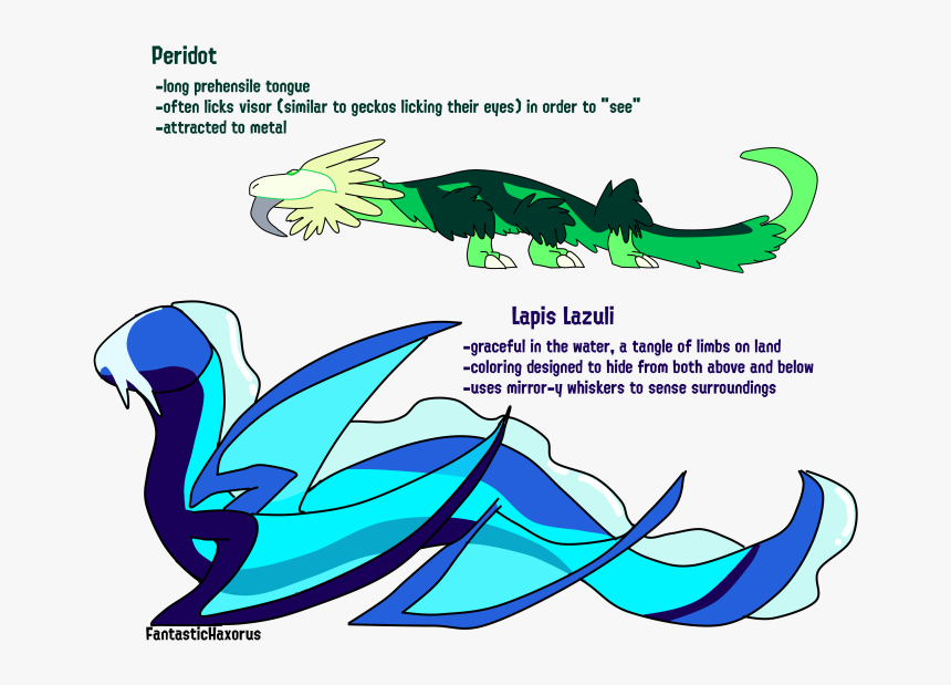 Clip Art, HD Png Download