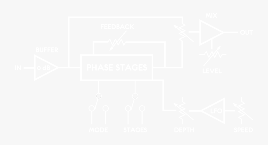 Chair, HD Png Download