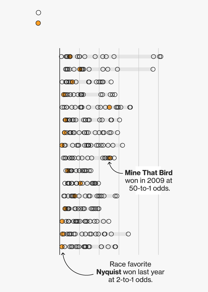 Screenshot, HD Png Download