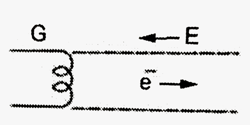 Diagram, HD Png Download