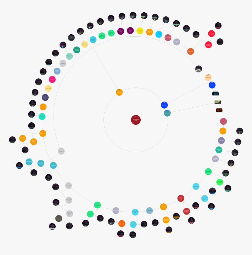 Die Namics Stitched Dot Circle, HD Png Download