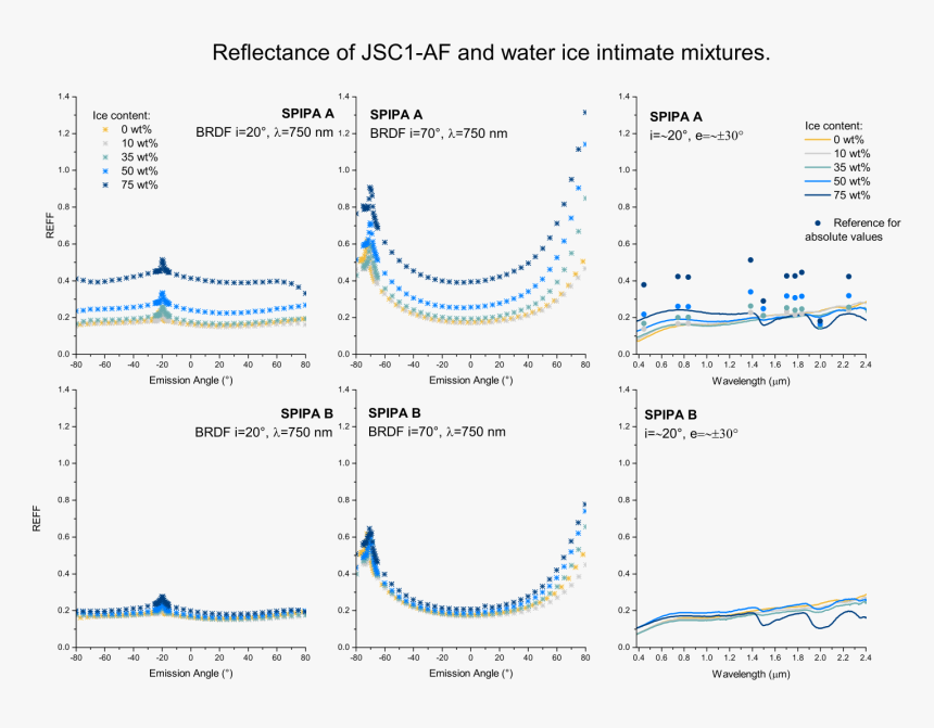 Diagram, HD Png Download