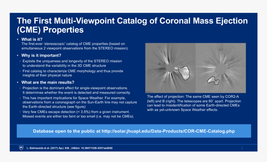 Art Paper, HD Png Download