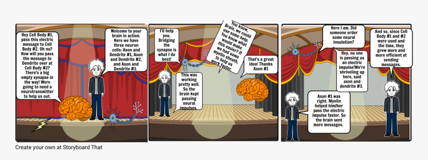 Cartoon, HD Png Download